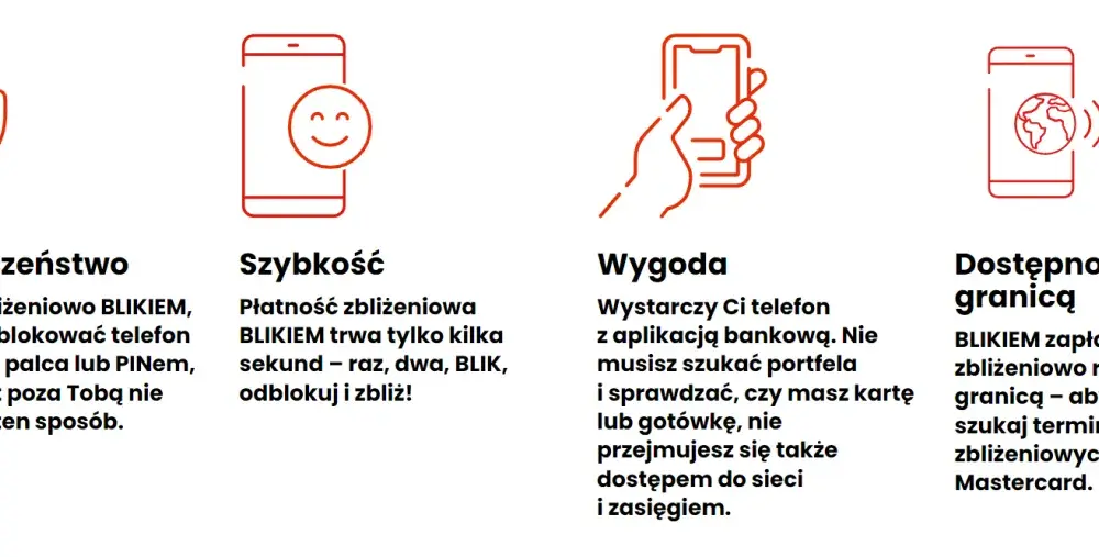 BLIK w jakich krajach? Zasięg i dostępność płatności za granicą