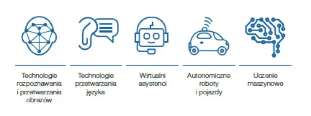 Jak zadawać pytania sztucznej inteligencji: 8 kluczowych zasad