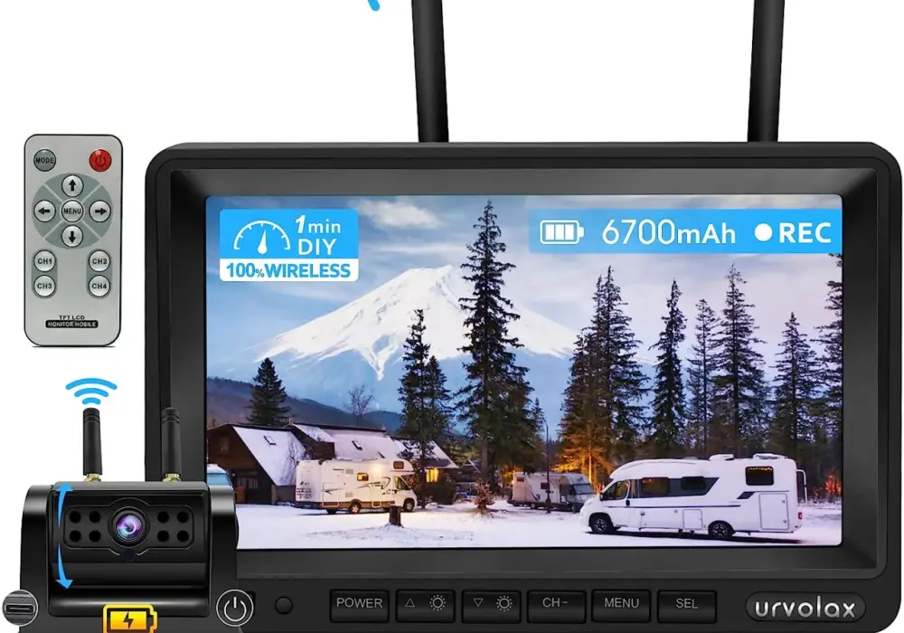 Jaka kamera wifi - porównanie modeli z najlepszymi funkcjami