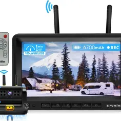 Jaka kamera wifi - porównanie modeli z najlepszymi funkcjami