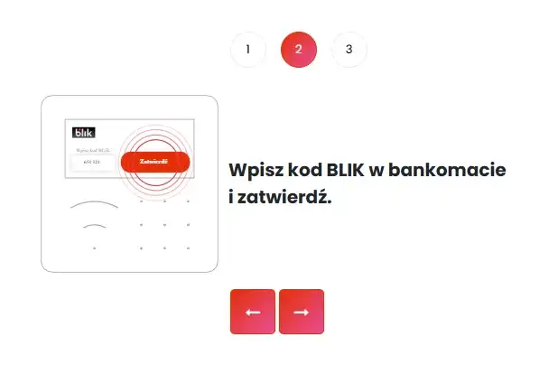 Zdjęcie Jak wypłacać blikiem - proste kroki, aby uniknąć problemów z gotówką