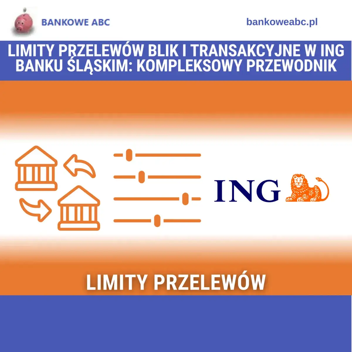 Zdjęcie Jakie są limity BLIK w ING? Sprawdź maksymalne kwoty płatności